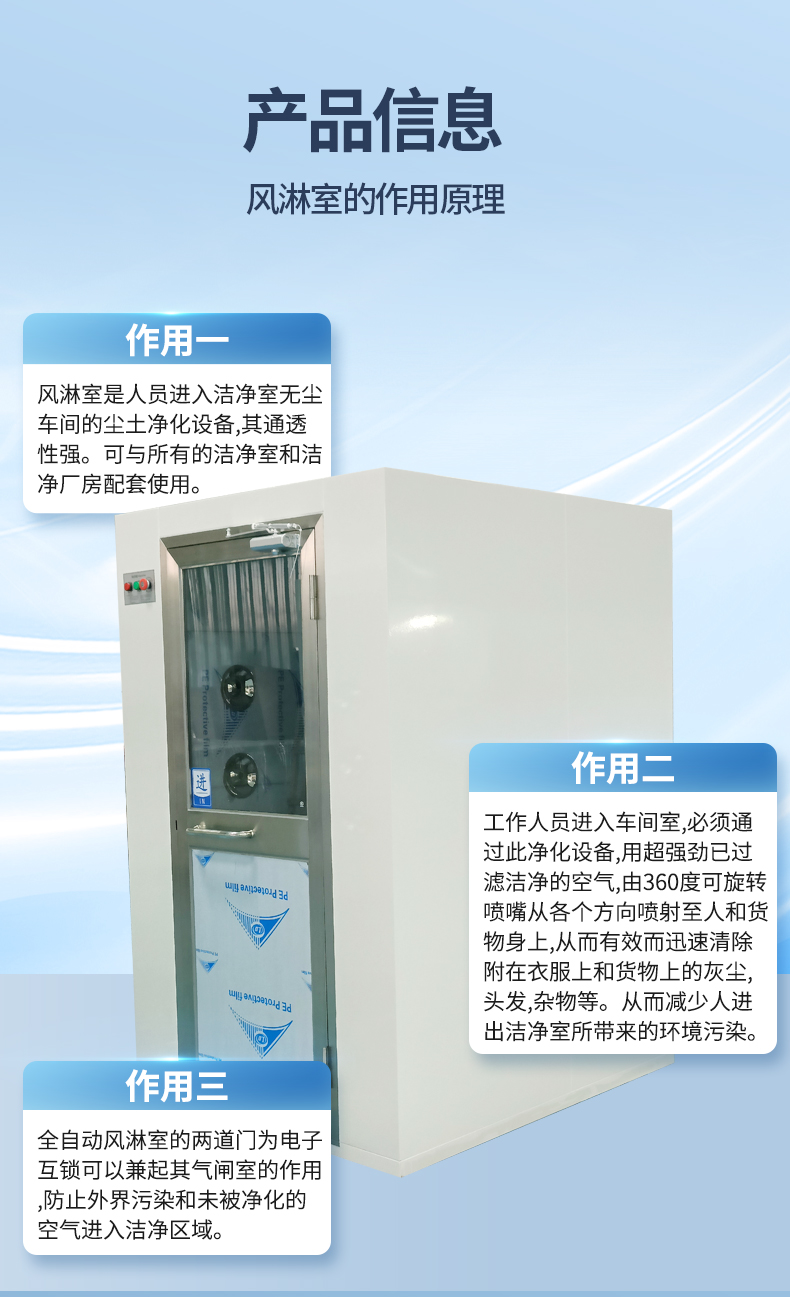 双人风淋室_04.jpg